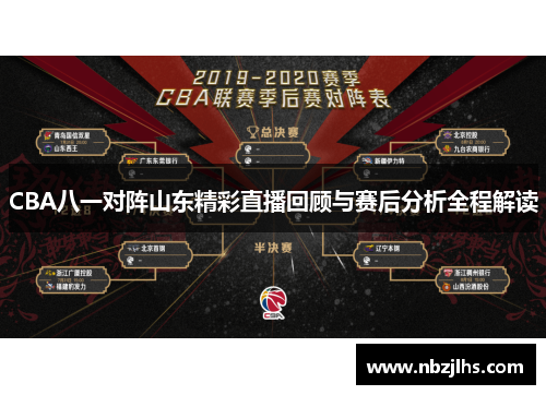 CBA八一对阵山东精彩直播回顾与赛后分析全程解读